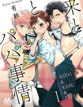 伊藤家的儿女封面